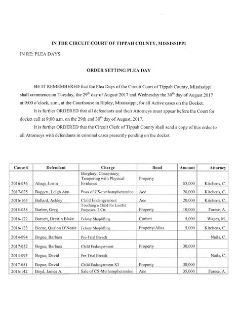 Clerk Hon. . Campbell county circuit court docket